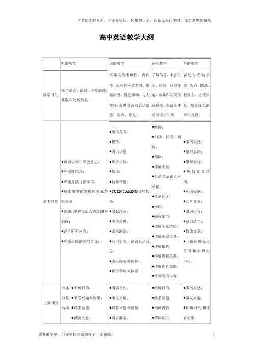 (新)高中英语教学大纲