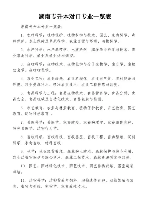 湖南专升本对口专业一览表