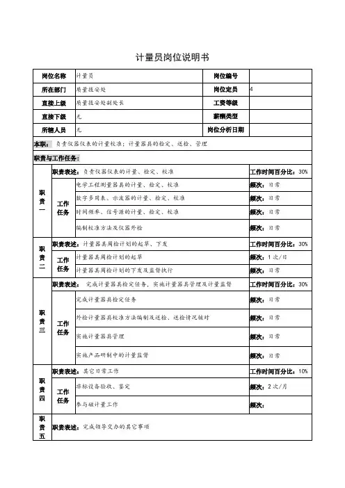 计量员岗位说明书