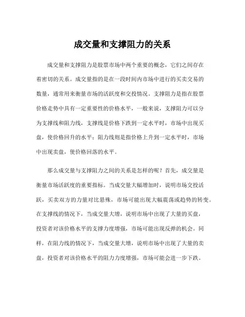 成交量和支撑阻力的关系