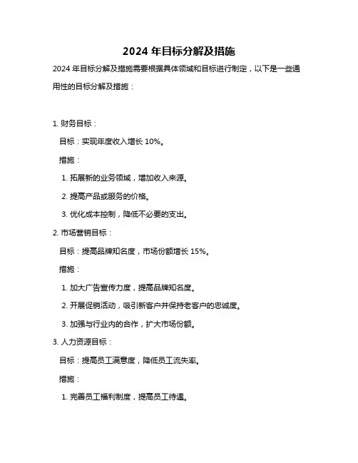 2024年目标分解及措施