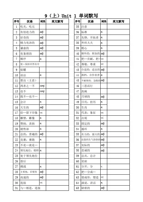 (汉语版)九年级上册1-8单元单词默写表