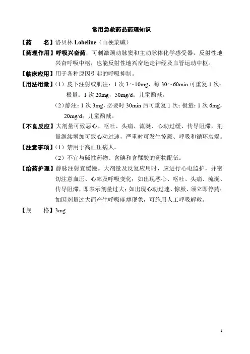 常用急救药品药理知识