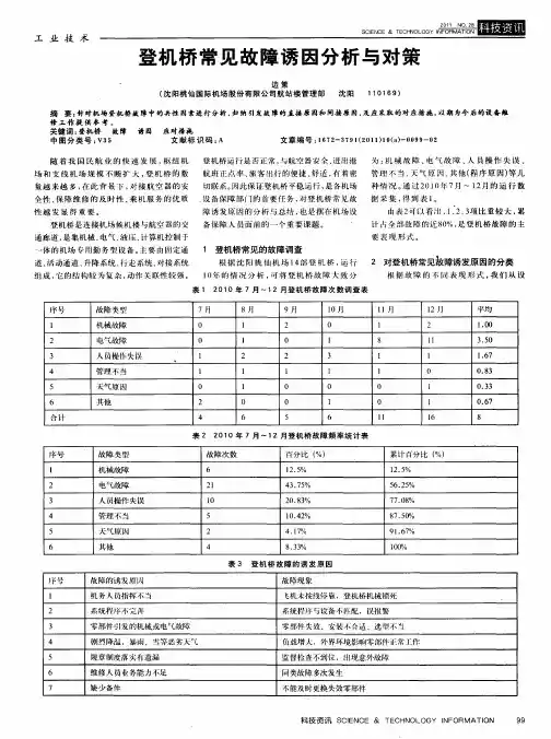 登机桥常见故障诱因分析与对策