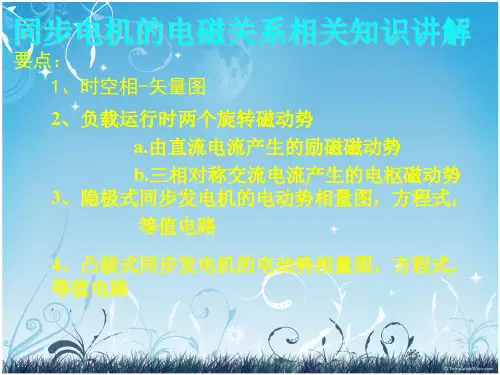 同步电机的电磁关系相关知识讲解