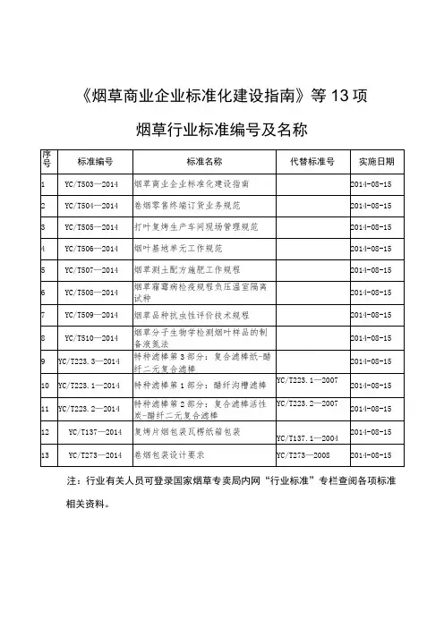 《烟草商业企业标准化建设指南》等13项烟草行业标准及名称