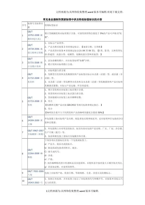常见食品强制性国家标准中涉及特别标签标识的内容