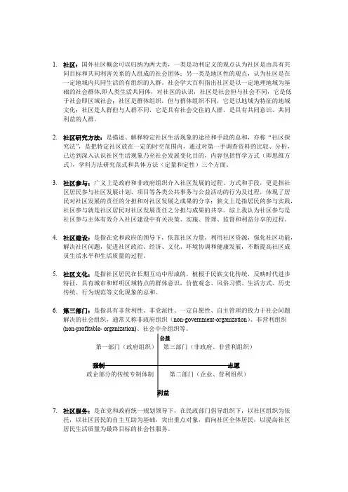 社会学社区概论