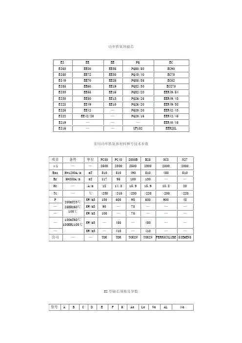 各种开关电源变压器 各种高频变压器参数 EE16 EE19 EE55 EI60 EI50等等的参数