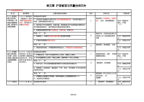 2018等级医院评审标准(护理部分)