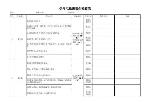 供用电设施安全检查表模板