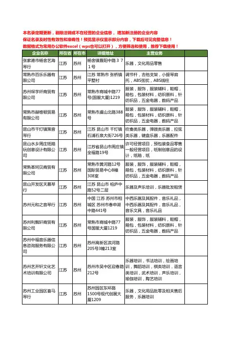 新版江苏省乐器工商企业公司商家名录名单联系方式大全80家