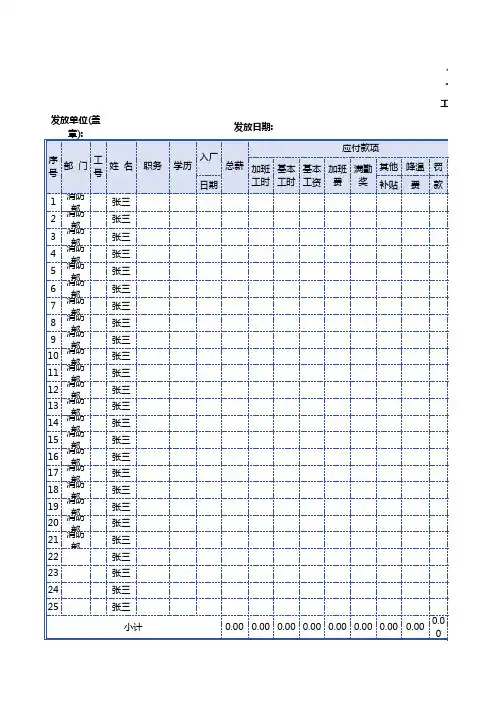 工资表excel模板大全