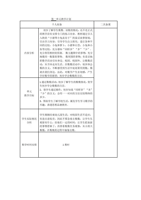 【人教版】一年级数学上册集体备课全套教案