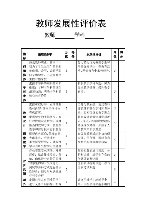 教师发展性评价表