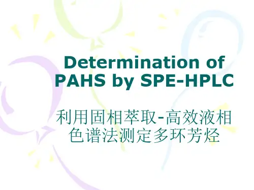 SPE-HPLC