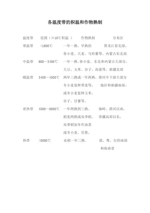 各温度带的积温和作物熟1