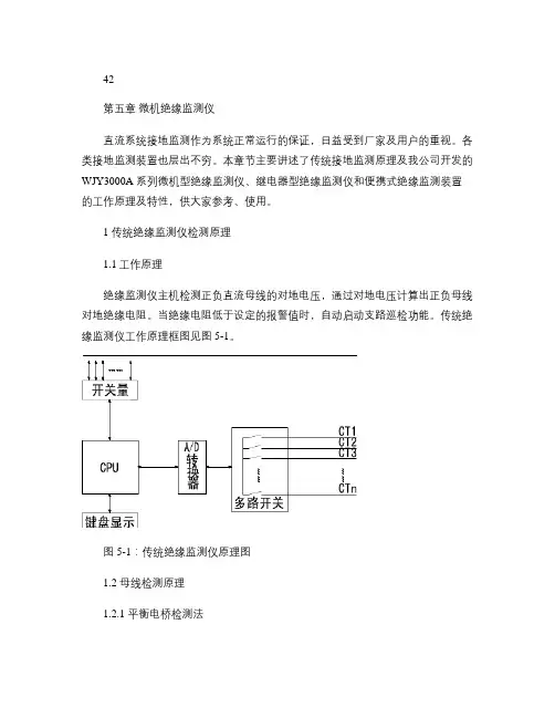 微机绝缘监测仪.