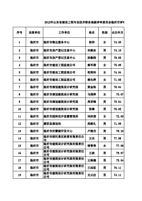 中级职称评审表格