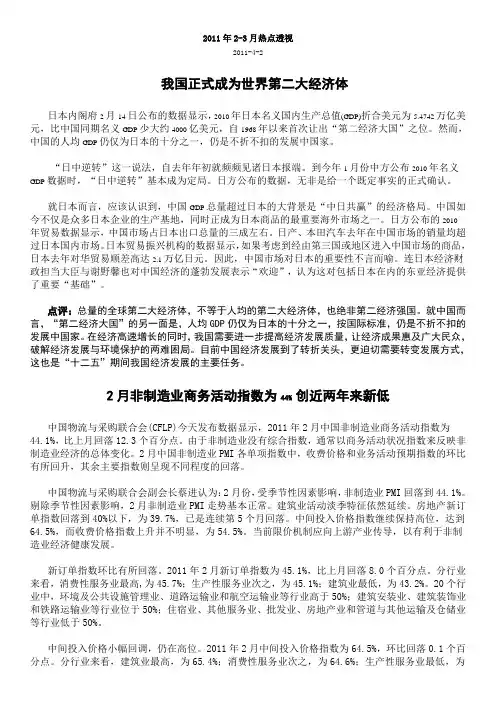 2011年2-3月热点透视