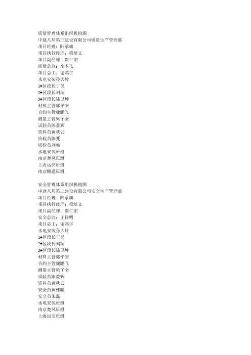 质量管理体系组织机构图