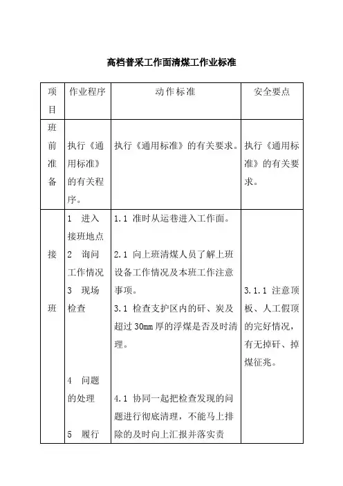 高档普采工作面清煤工作业标准