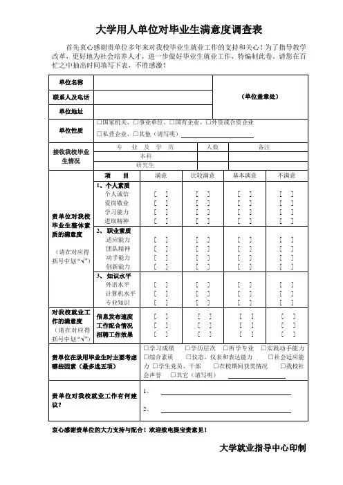 大学用人单位对毕业生满意度调查表