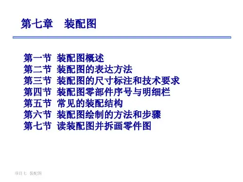第七章 装配图