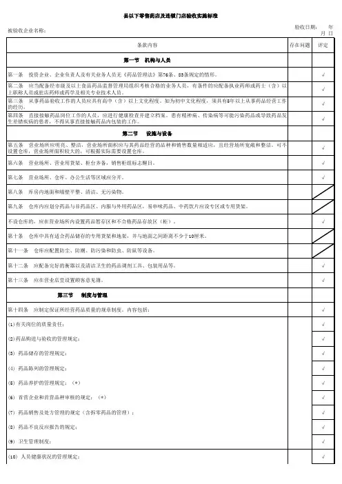 零售药店验收标准