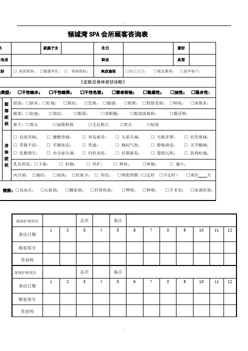 美容院顾客咨询档案表