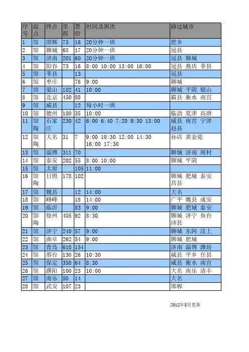 邯郸馆陶县汽车站汽车班次及时刻表