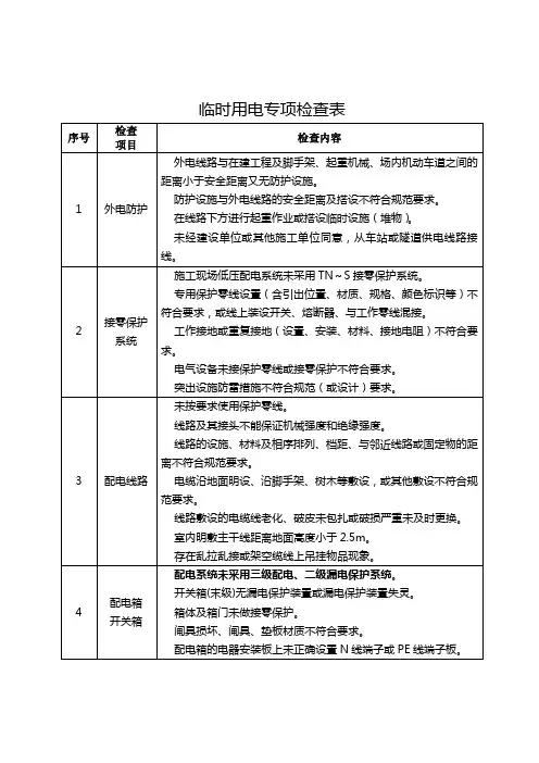 临时用电专项检查表