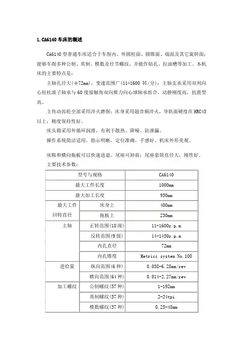 CA6140