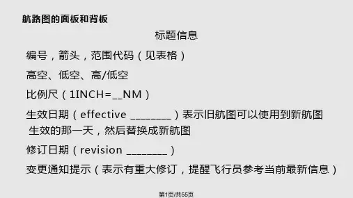 杰普逊航图航路图PPT课件