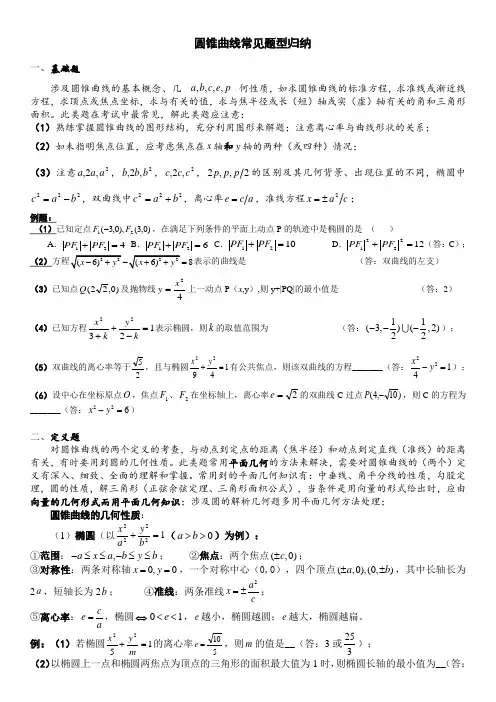 (完整版)圆锥曲线常见题型及答案