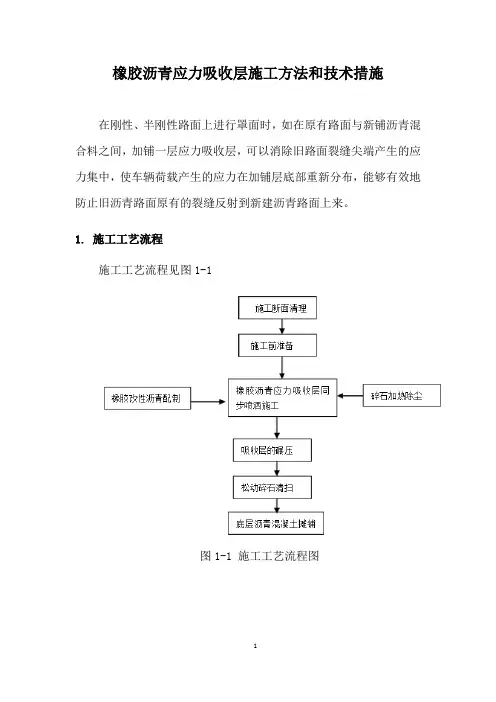 橡胶沥青应力吸收层施工方法和技术措施