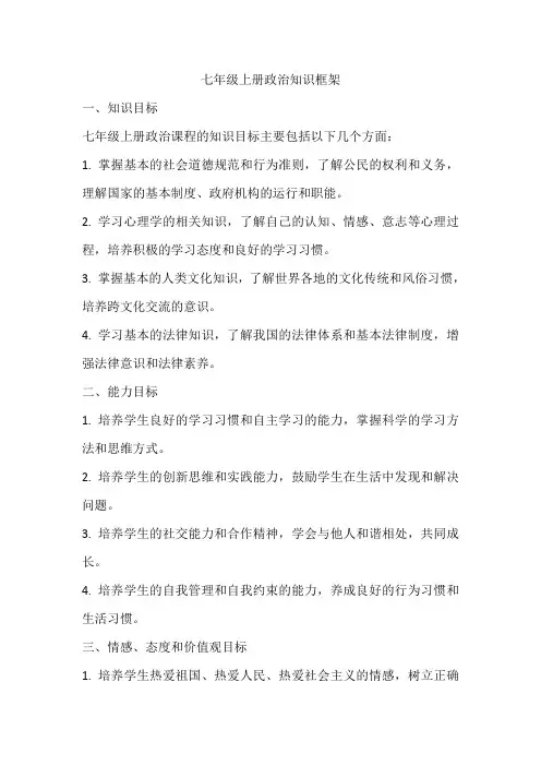 七年级上册政治知识框架