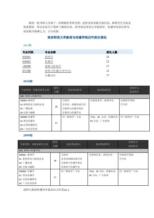 南京师范大学新闻传播考研信息汇总