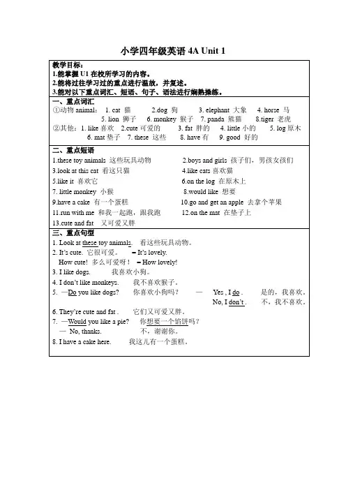 Unit1Ilikedogs知识点译林版英语四年级上册