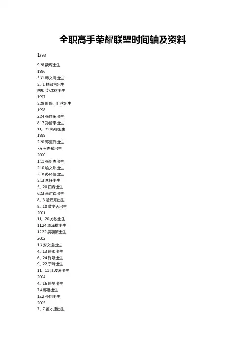 全职高手荣耀联盟时间轴及资料
