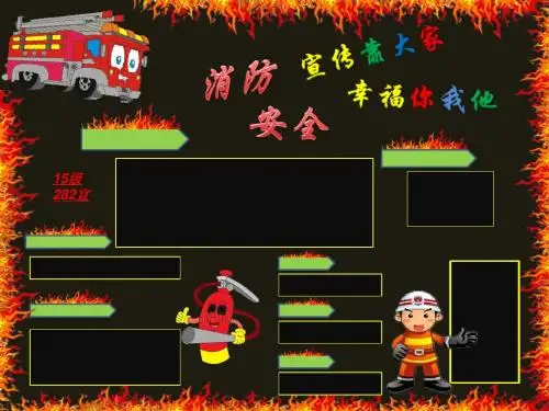 消防安全黑板报