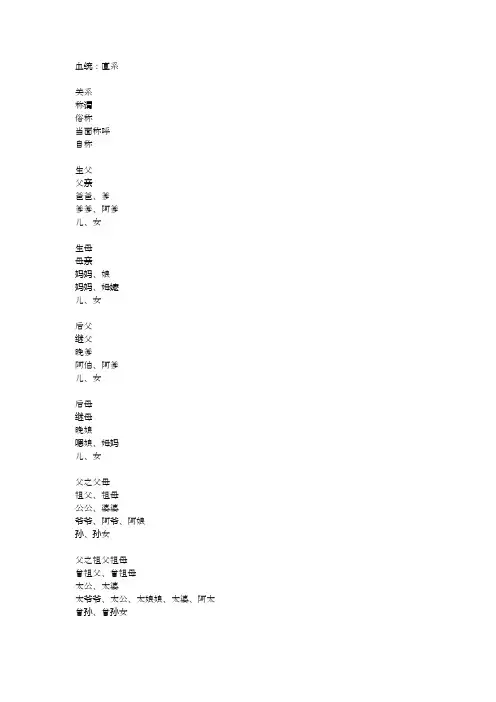 中国家庭亲属辈分关系及其称谓一览表