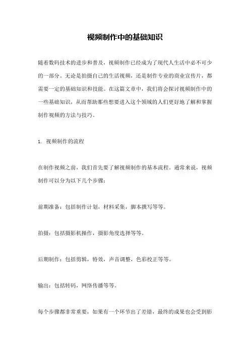 视频制作中的基础知识