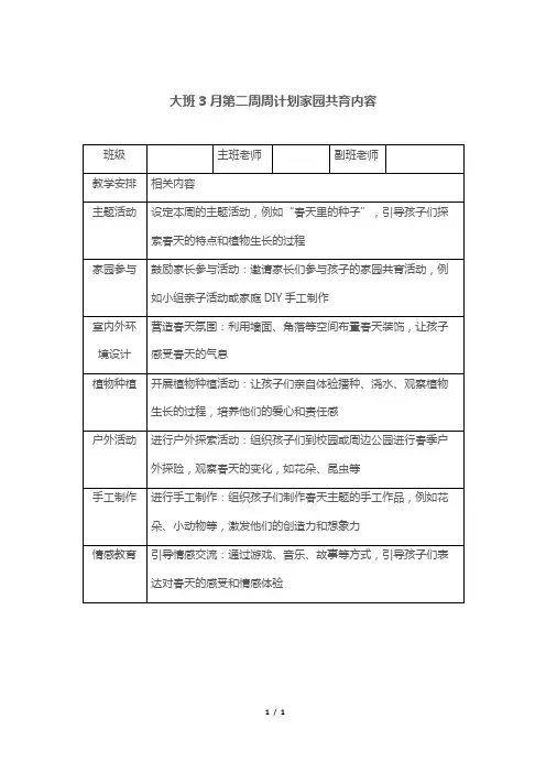 大班3月第二周周计划家园共育内容