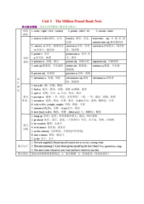 Unit 3  The Million Pound Bank Note重点讲解