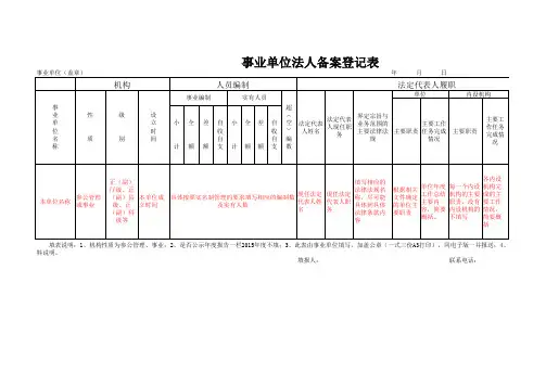 事业单位法人备案登记表(式样)