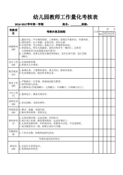 幼儿园教师工作考核量化表 (3)