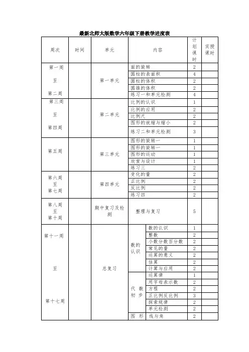 最新北师大版数学六年级下册教学进度表