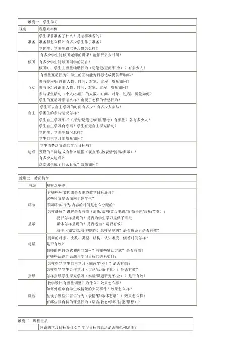 课堂观察维度表