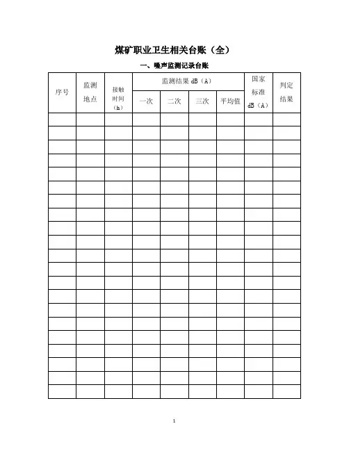煤矿职业卫生相关台账(全)